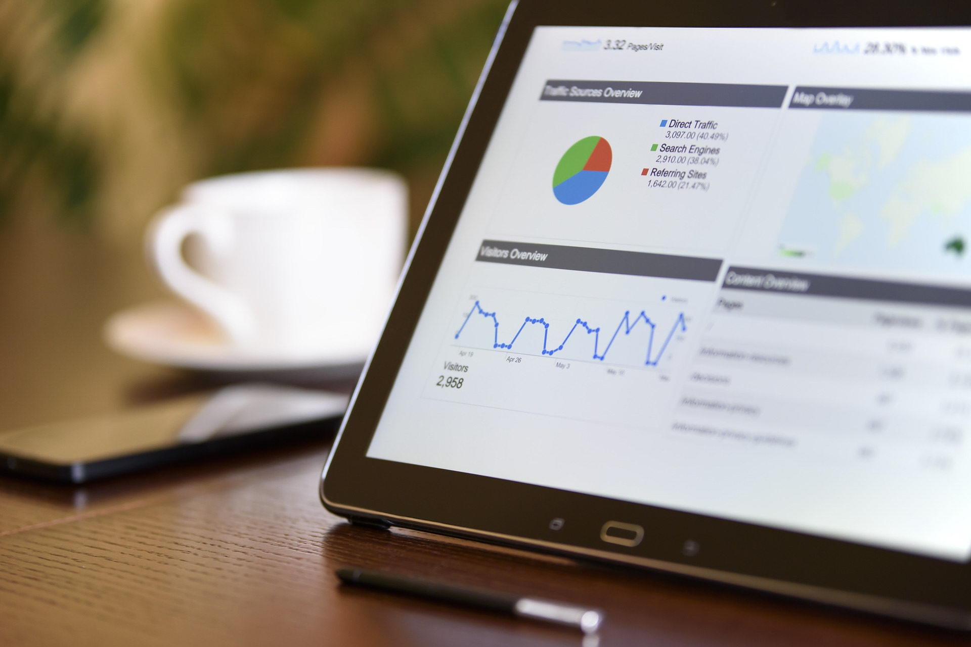 Analítica web Valencia